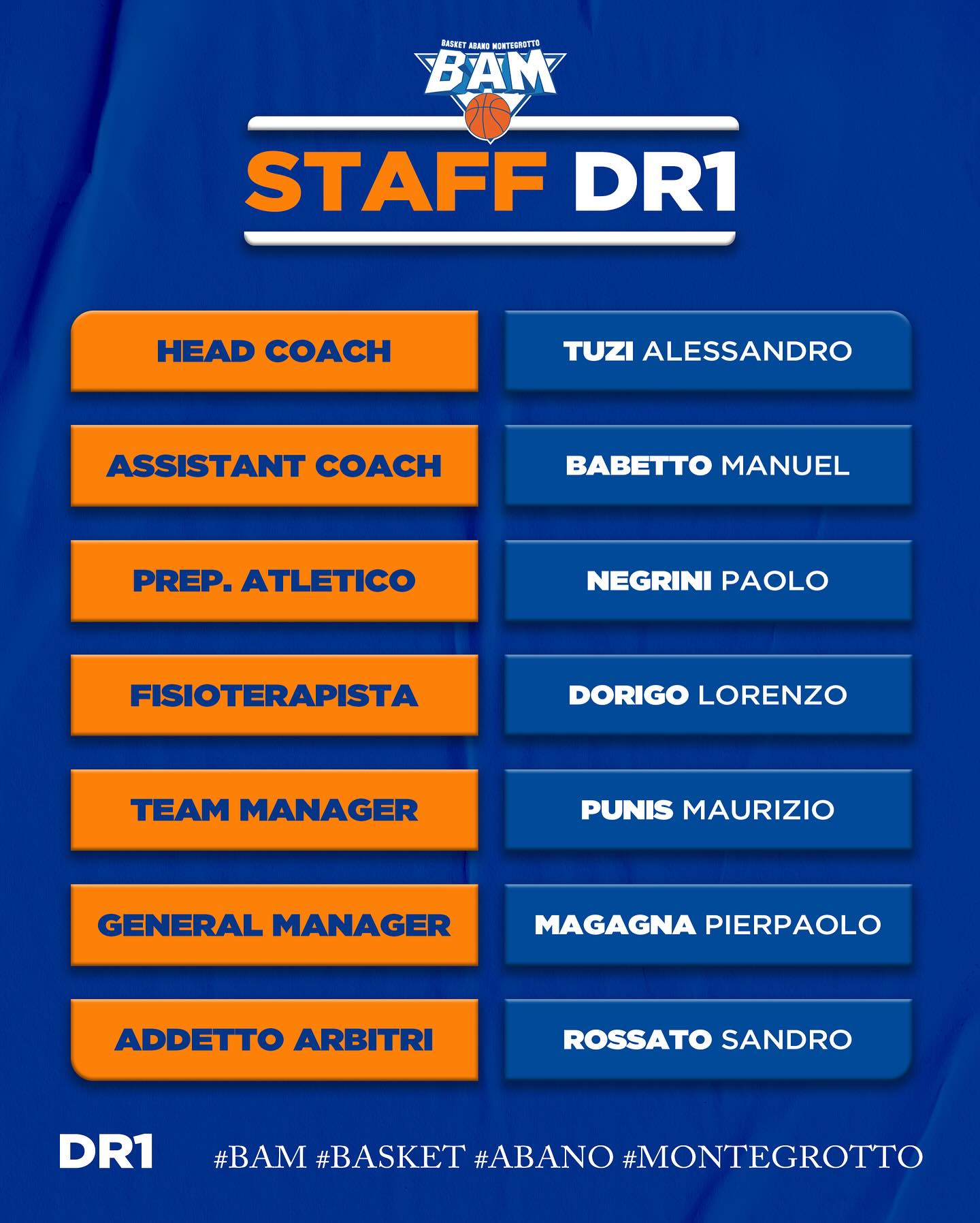 Lo Staff della Prima Squadra del Basket Abano Montegrotto