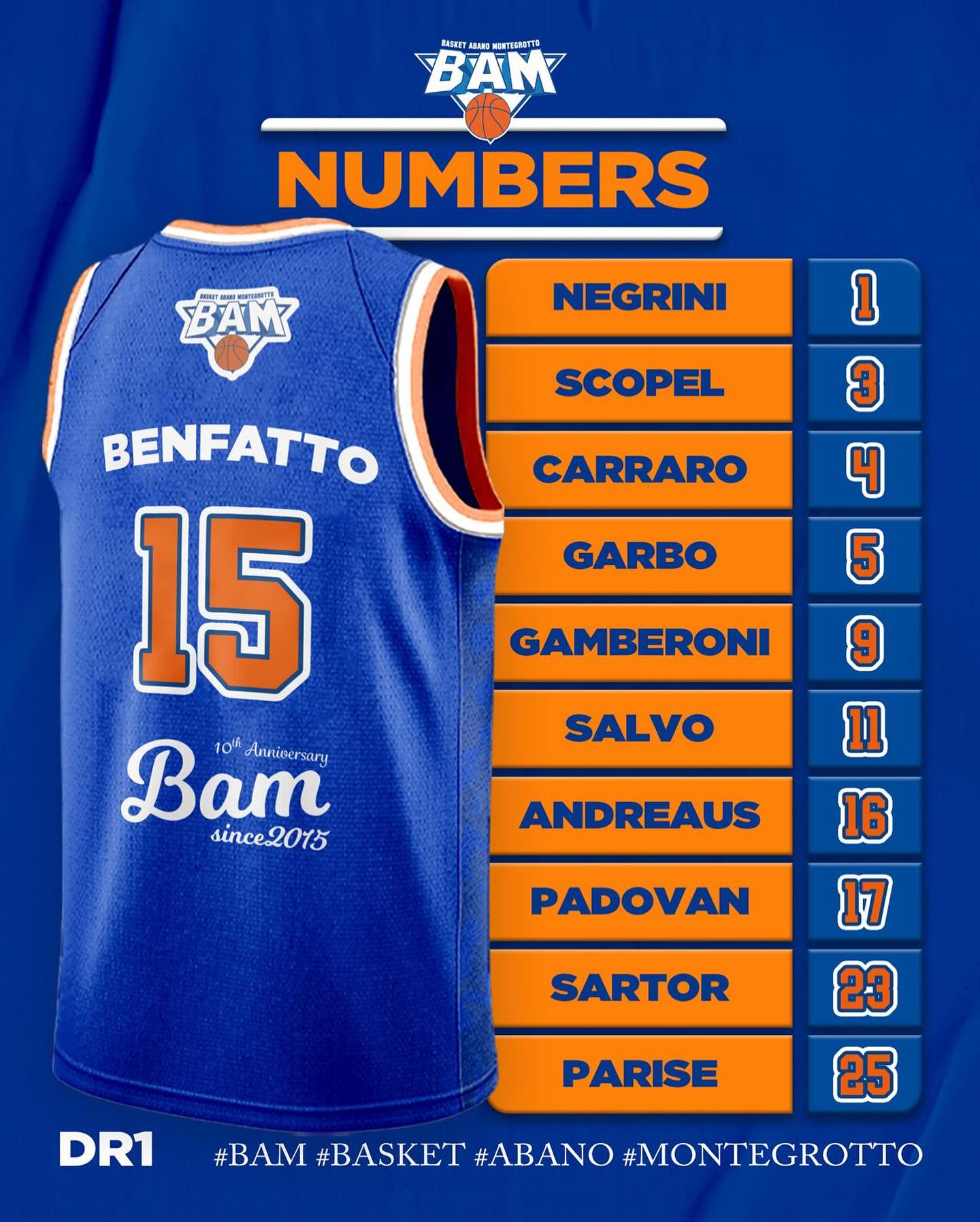 I numeri della Prima Squadra del Basket Abano Montegrotto