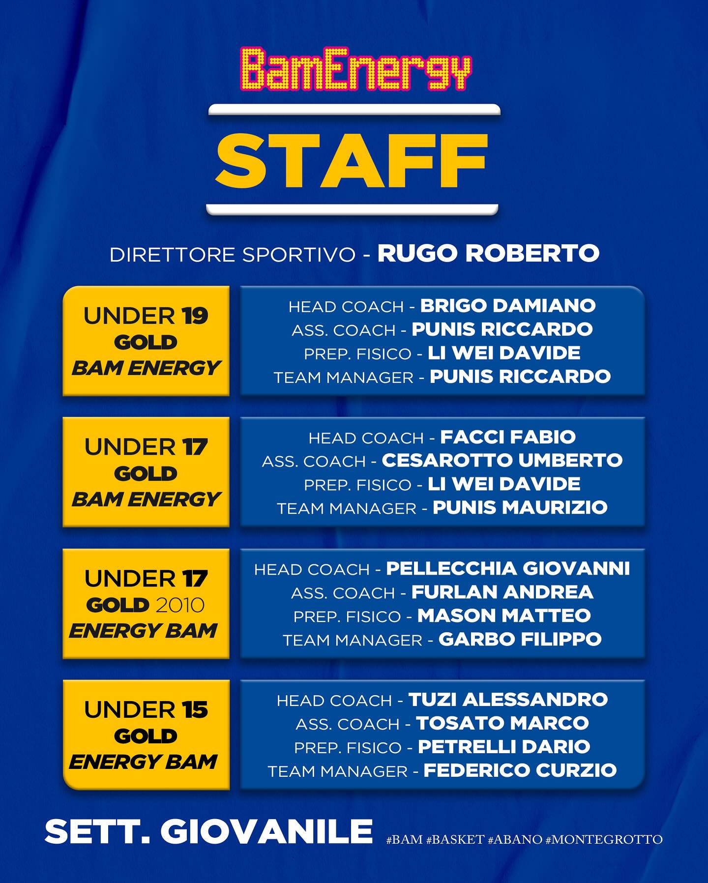 Lo staff del Settore Giovanile del BamEnergy