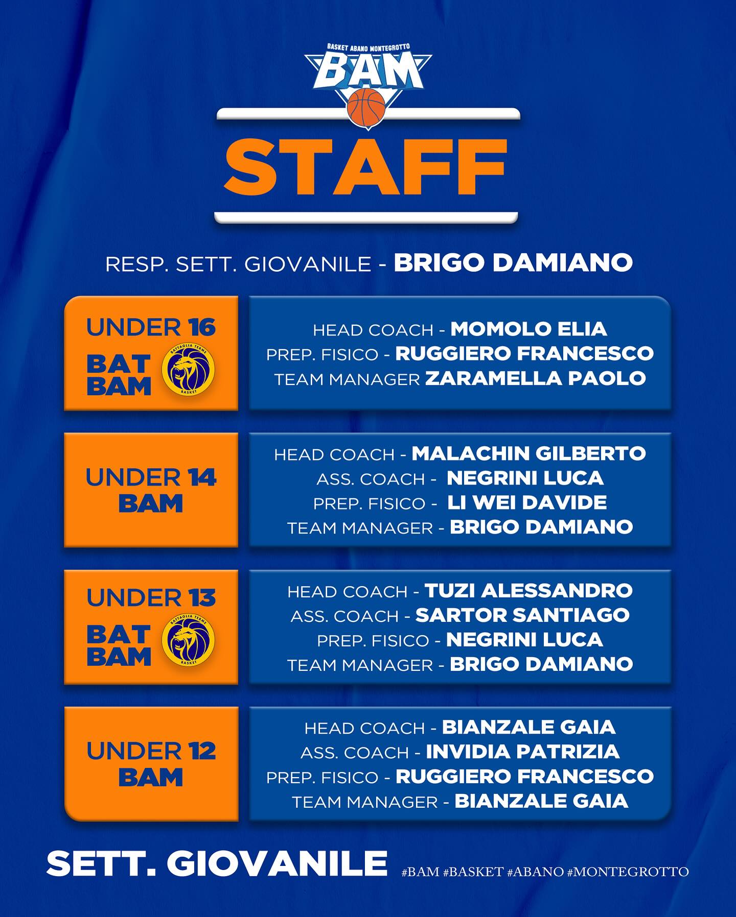Lo staff del Settore Giovanile del Basket Abano Montegrotto