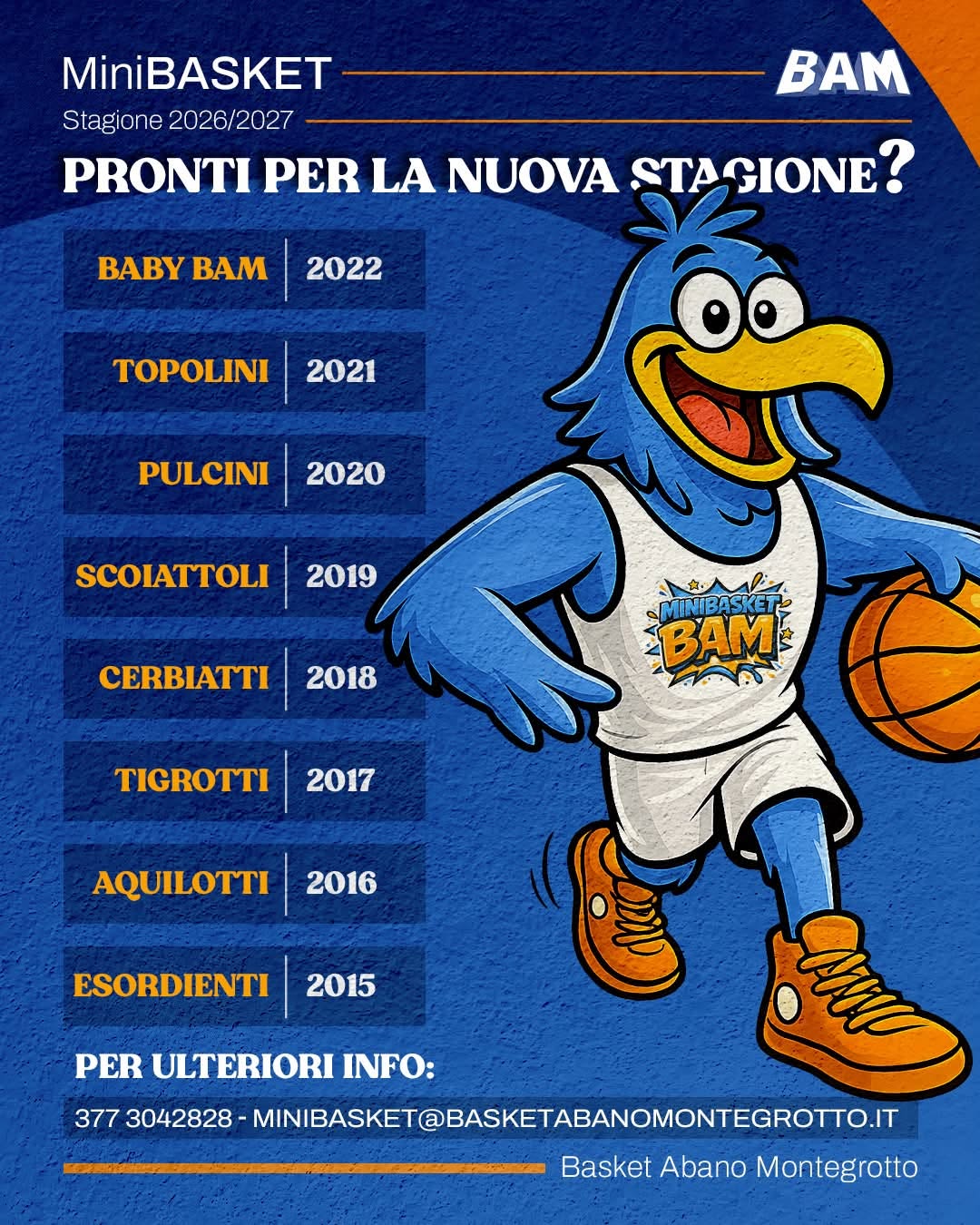 I centri del Minibasket del Basket Abano Montegrotto