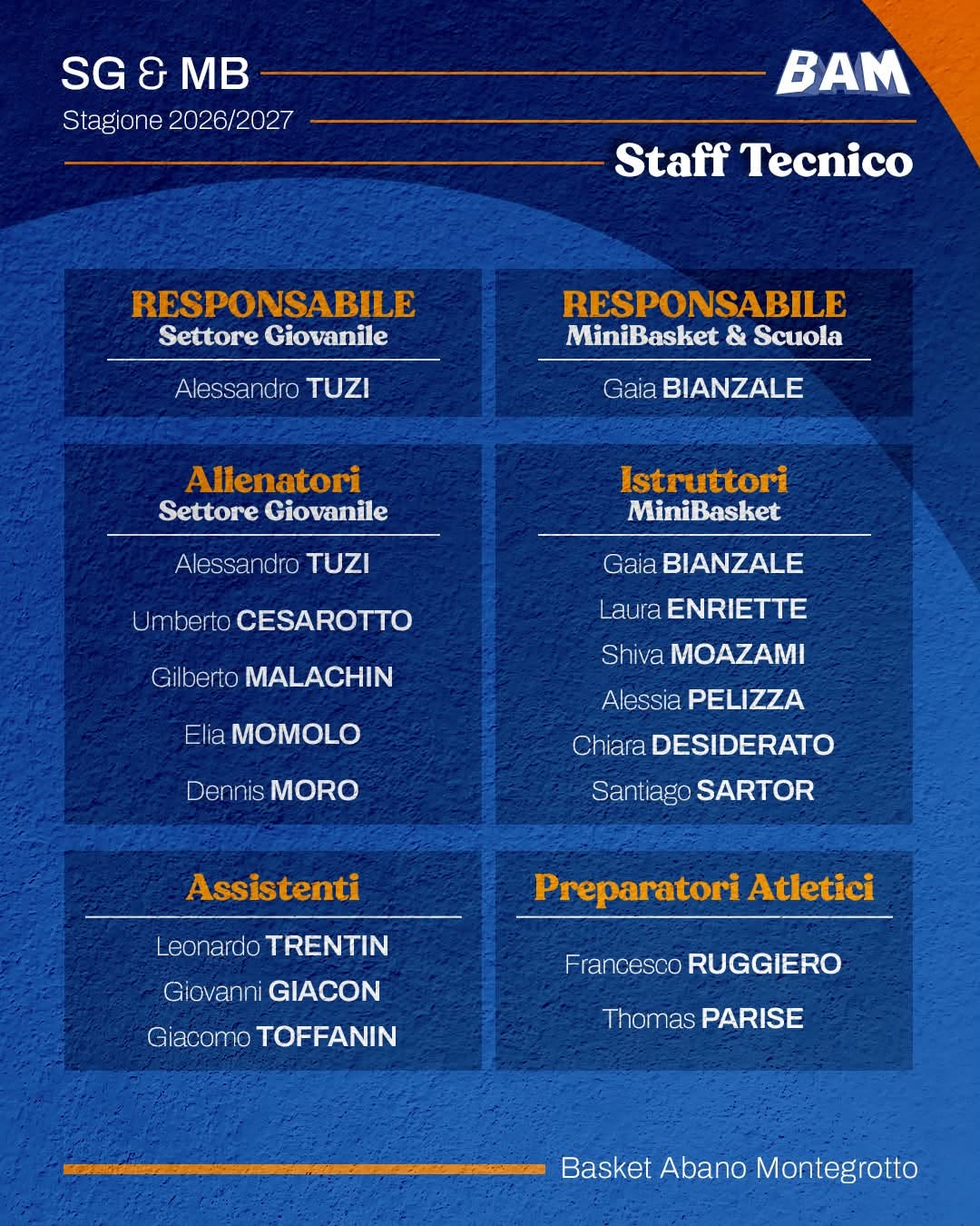 Lo staff del Minibasket del Basket Abano Montegrotto